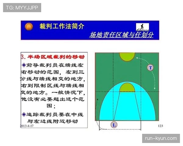 任意球距离规则详解及裁判判罚的关键标准