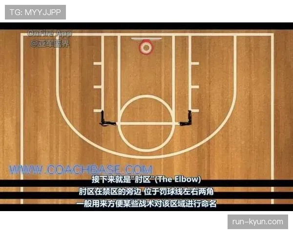 NBA防守三秒违例规则解读：具体如何判罚及对比赛影响