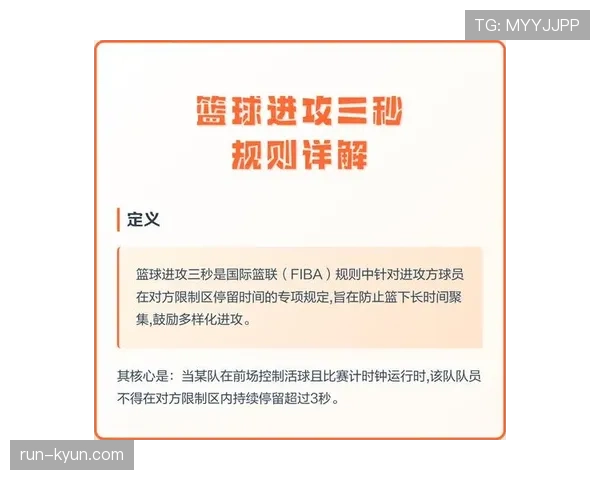 深入解析持球突破规则,明确进攻中合法步伐与违例判罚的具体界限 深入解析持球突破规则,明确进攻中合法步伐与违例判罚的具体界限