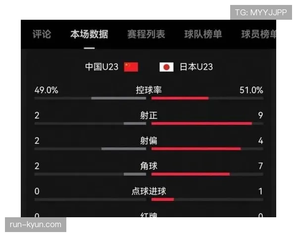 禁区手球一定判点球？这3种情况裁判却不会吹罚