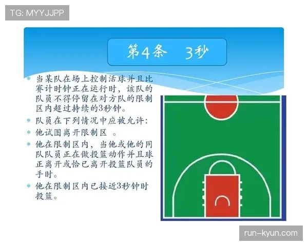 篮球规则中回场违例如何判定?三秒区的核心作用解析 篮球规则中回场违例如何判定?三秒区的核心作用解析