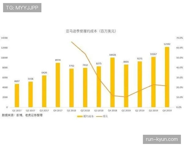 阿赫利俱乐部重建前景分析：成果进展与赛季影响逐步体现